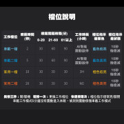 二流體霧化無水精油擴香機 Z1032