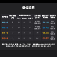 二流體霧化無水精油擴香機 Z1032