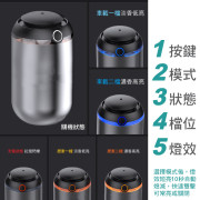 二流體霧化無水精油擴香機 Z1032