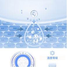 Anlan EMS 彩光冷熱導入儀 ADRY15-001