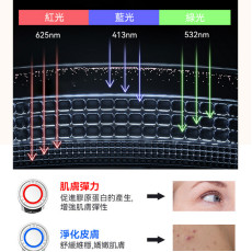 Anlan EMS 彩光冷熱導入儀 ADRY15-001